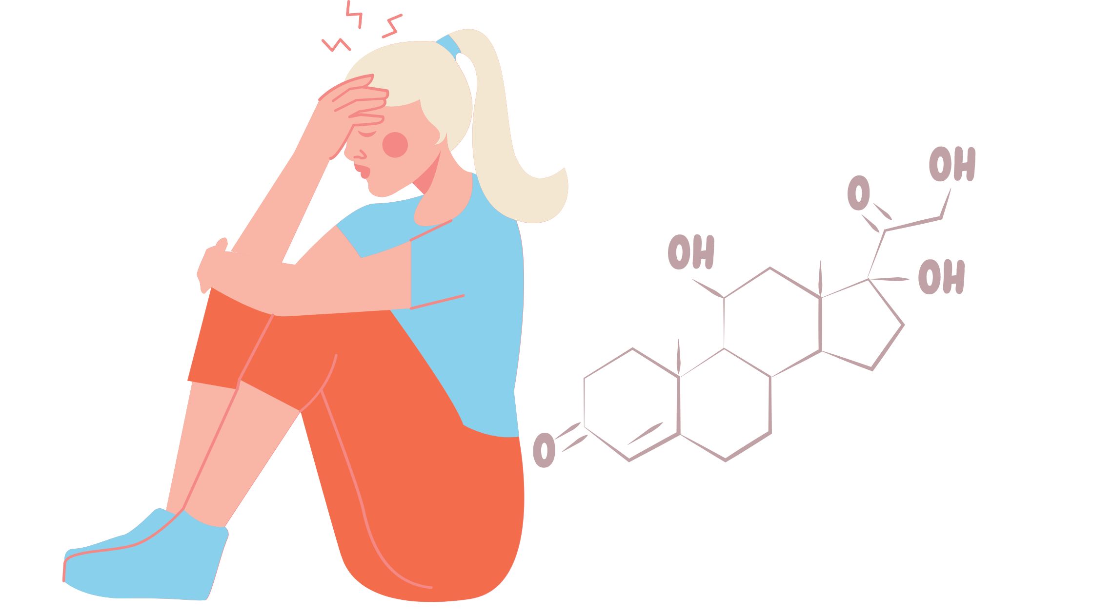 Stress-cortisol-Kobido